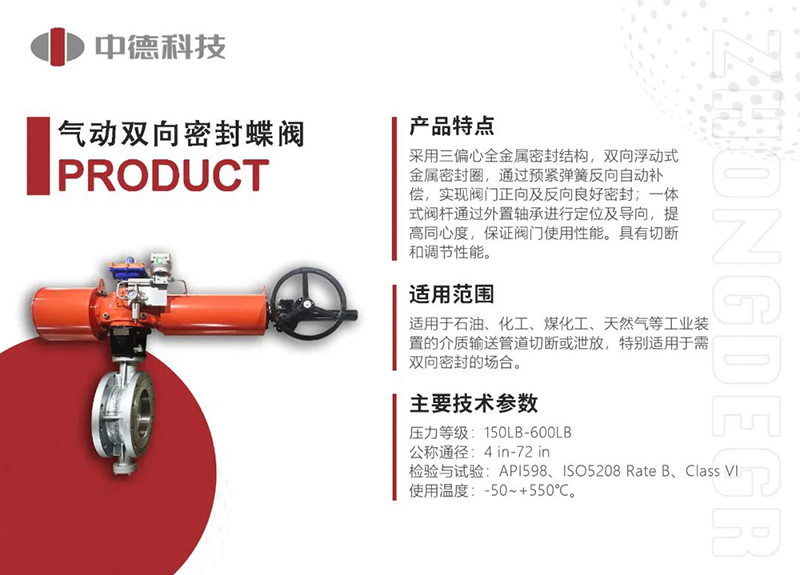 同赴盛筵 共绘宏图丨中德科技携煤化工专用阀门亮相2024中国煤化工年会